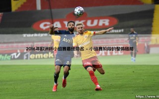 2016年欧洲杯小组赛最终排名揭晓：全面解析小组赛阶段的精彩角逐