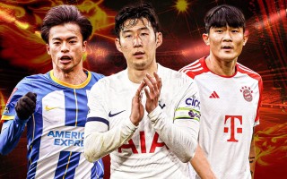 当今亚洲足坛最好的球员有哪些？2024年亚洲足球10佳球员排名