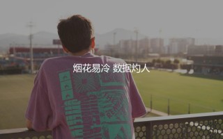 内马尔效力巴萨期间进球数据：烟花易冷，数据灼人
