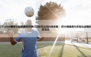 2023-2024赛季中超联赛积分榜U23球员出场时间关联：揭秘U23政策下的联赛竞争格局