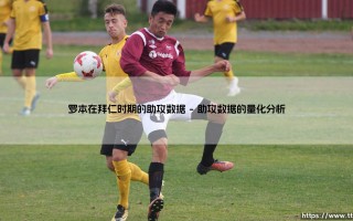 罗本在拜仁时期的助攻艺术：那些被铭记的精准传球
