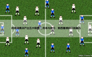 利物浦青训营：为何能持续产出五大联赛球星？「红军」人才工厂的奥秘