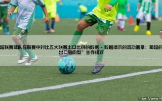 葡超联赛球队在联赛中对比五大联赛出口比例的数据背后：谁在定义足球的“边缘”与“中心”？