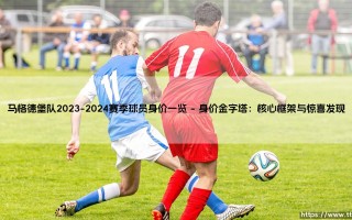马格德堡队2023-2024赛季球员身价一览：星光与价值如何映照小城雄心？