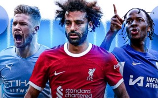 2024-2025赛季英超20支球队收入最高的球员