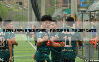 国足历届世界杯参赛可能性预测模型(绿茵速报)
