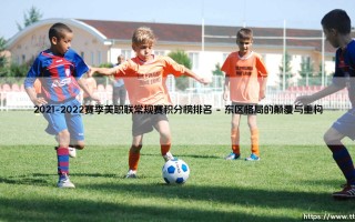 2021-2022赛季美职联常规赛积分榜排名【远方的球门】