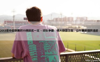 2013年中超联赛积分榜排名一览：那些年我们一起追过的球队