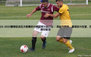 2022-2023赛季欧洲五大联赛积分榜冠军分数对比：群雄逐鹿，谁主沉浮？