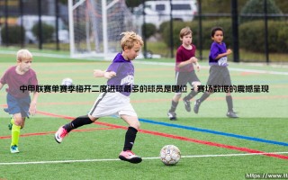 中甲联赛单赛季梅开二度进球王：探寻中国足球次级联赛的射手传奇