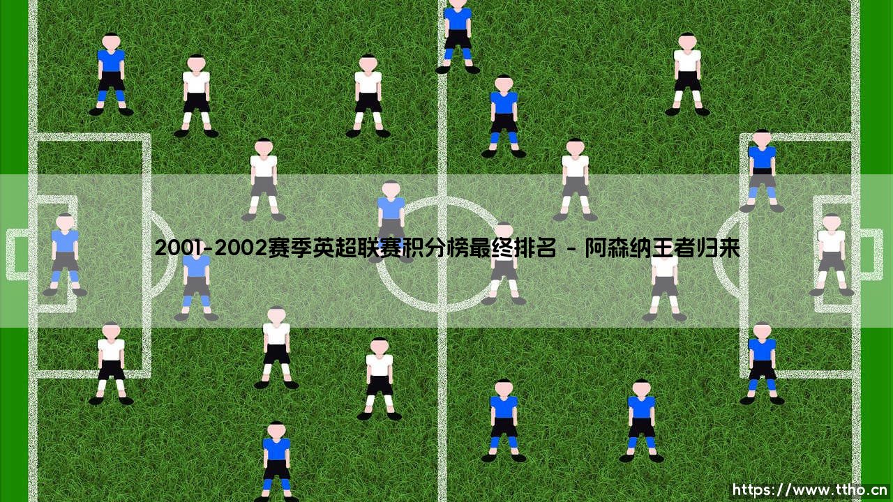 2001-2002赛季英超联赛积分榜最终排名|体坛足球家-第1张图片-天体号