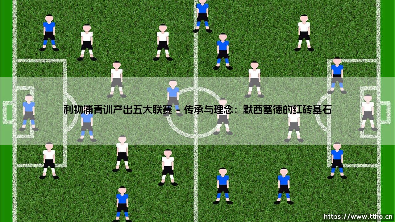利物浦青训营：为何能持续产出五大联赛球星？「红军」人才工厂的奥秘-第1张图片-天体号